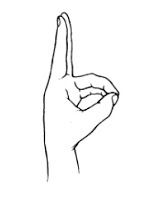 4 heart chakra finger mundra position